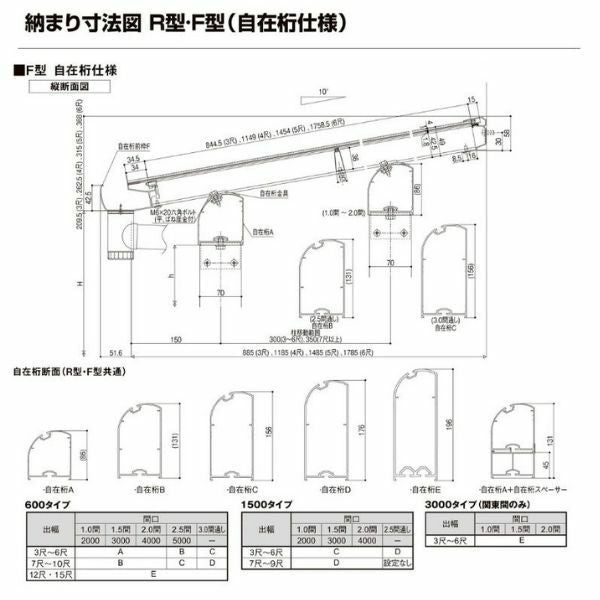 テラス屋根 スピーネ リクシル 1.0間 間口1820×出幅1485mm 造り付け屋根タイプ 屋根F型 耐積雪対応強度20cm 自在桁 リフォーム DIY 9枚目