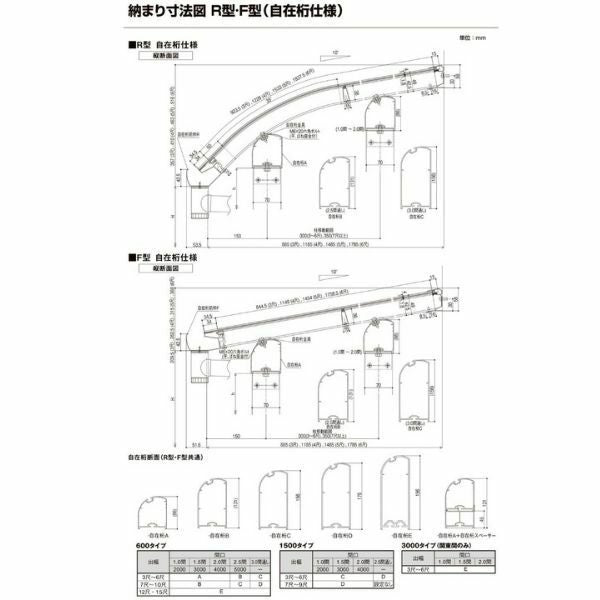 テラス屋根 スピーネ リクシル 間口5000×出幅1185mm テラスタイプ 屋根R型 耐積雪対応強度20cm 自在桁 リフォーム DIY 10枚目