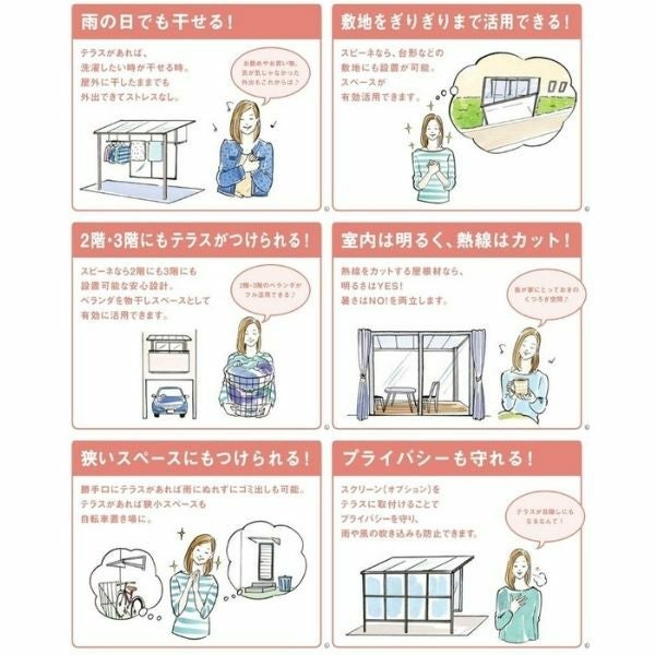 テラス屋根 スピーネ リクシル 2.5間通し 間口4550×出幅2085mm テラスタイプ 屋根R型 耐積雪対応強度20cm 標準柱 リフォーム DIY 5枚目