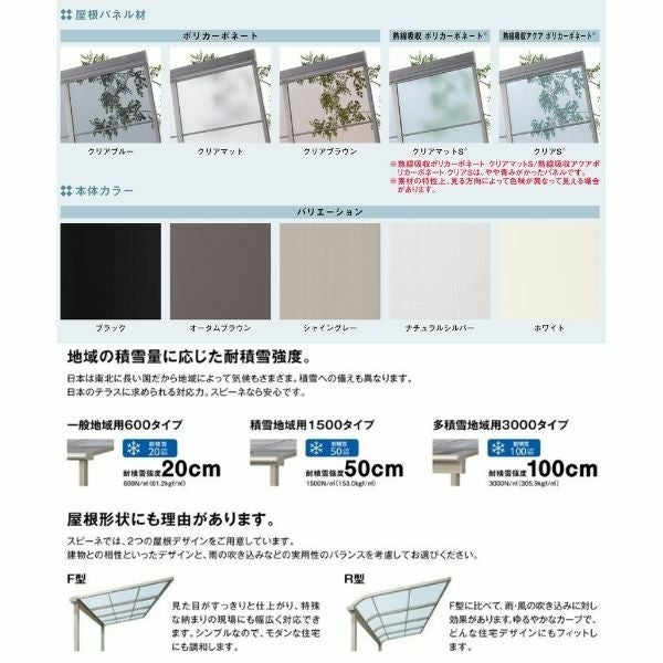 テラス屋根 スピーネ リクシル 3.0間通し 間口5460×出幅1785mm テラスタイプ 屋根F型 耐積雪対応強度20cm 自在桁 リフォーム DIY 3枚目