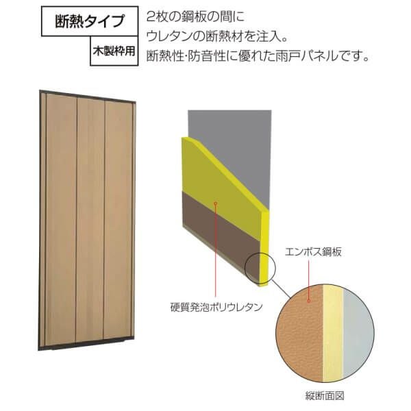取替雨戸パネル 木製枠用 断熱タイプ(1枚) W515～990×H1201～1600mm LIXIL/TOSTEM リクシル トステム 断熱雨戸 サッシ雨戸取り替え交換 リフォーム DIY 3枚目