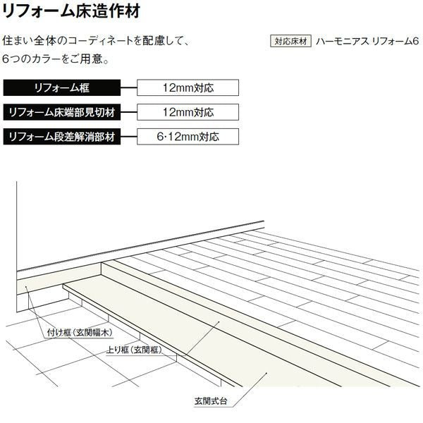 床造作材 リフォーム段差解消部材 6・12mm床材対応 LZY●●90●J 本体・ベース材1本入り リフォーム床造作材 LIXIL【床材】【建材】【造作材】【フロア】【リフォーム】【DIY】 3枚目