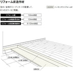 床造作材 リフォーム段差解消部材 6・12mm床材対応 LZY●●90●J 本体・ベース材1本入り リフォーム床造作材 LIXIL【床材】【建材】【造作材】【フロア】【リフォーム】【DIY】 4枚目