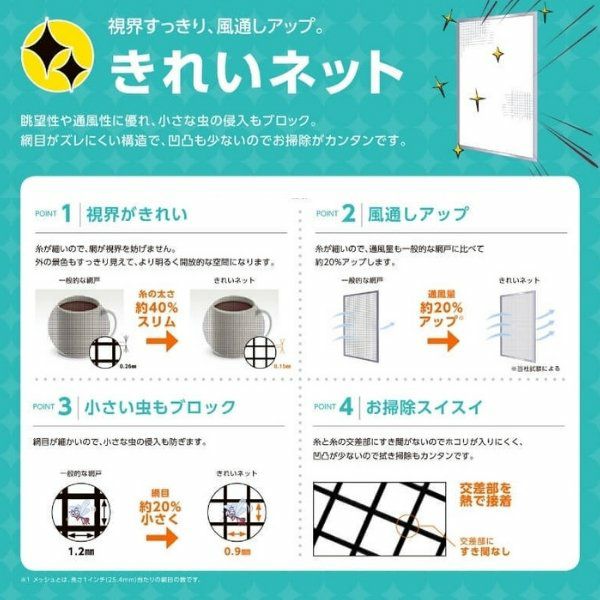 網戸 オーダーサイズ 上部調整桟付TS網戸 テラスサイズ 3/4枚建用2枚セット 1枚あたり寸法 巾W800～899×高さH1900～2099mm LIXIL リクシル純正 リフォーム 交換 DIY 5枚目