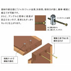 DS窓枠 ジャストカット仕様 サーモスシリーズ用 規格サイズ18022用 ノンケーシング 三方タイプ ねじ付アングル LIXIL/TOSTEM 高性能ハイブリット窓断熱サッシ 3枚目