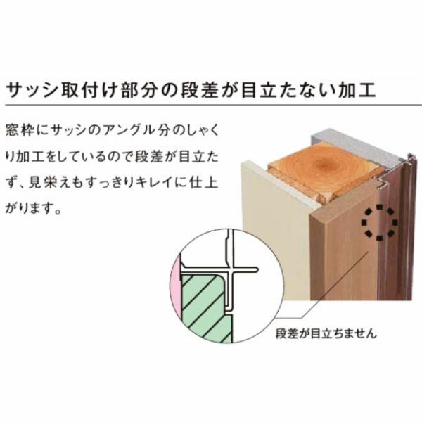 DS窓枠 ジャストカット仕様 サーモスシリーズ用 規格サイズ18622用 ノンケーシング 四方タイプ ねじ付アングル LIXIL/TOSTEM 高性能ハイブリット窓断熱サッシ 4枚目