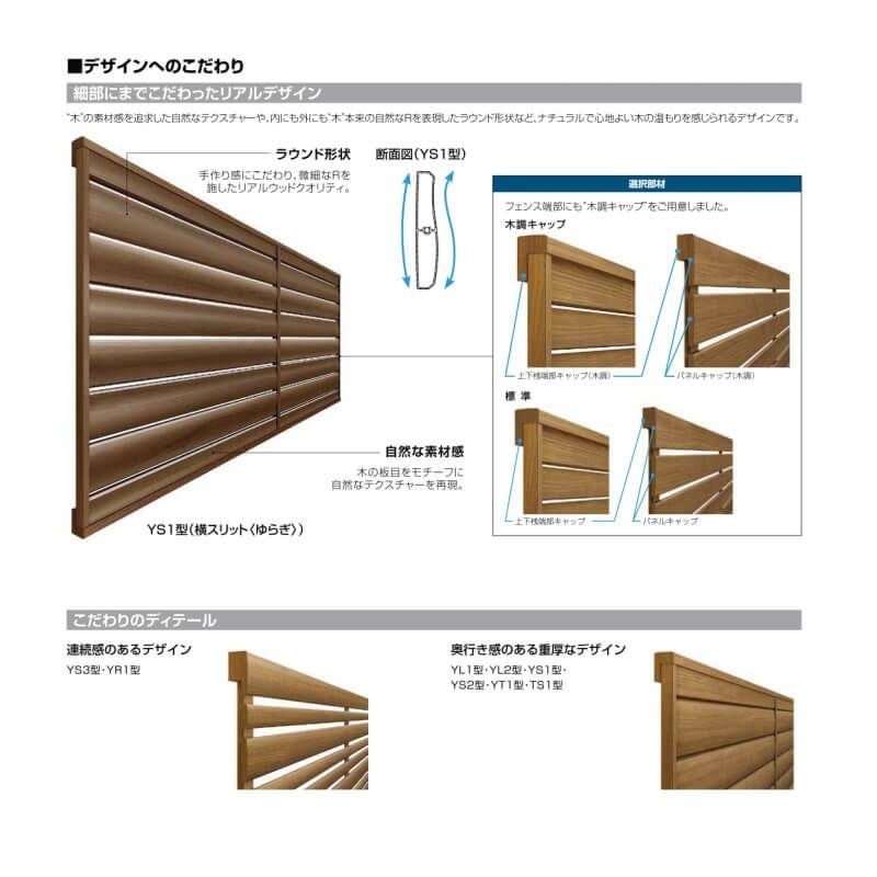 フェンス LIXIL フェンスAA YR1型 T-12 本体 2000×1200mm 2枚目