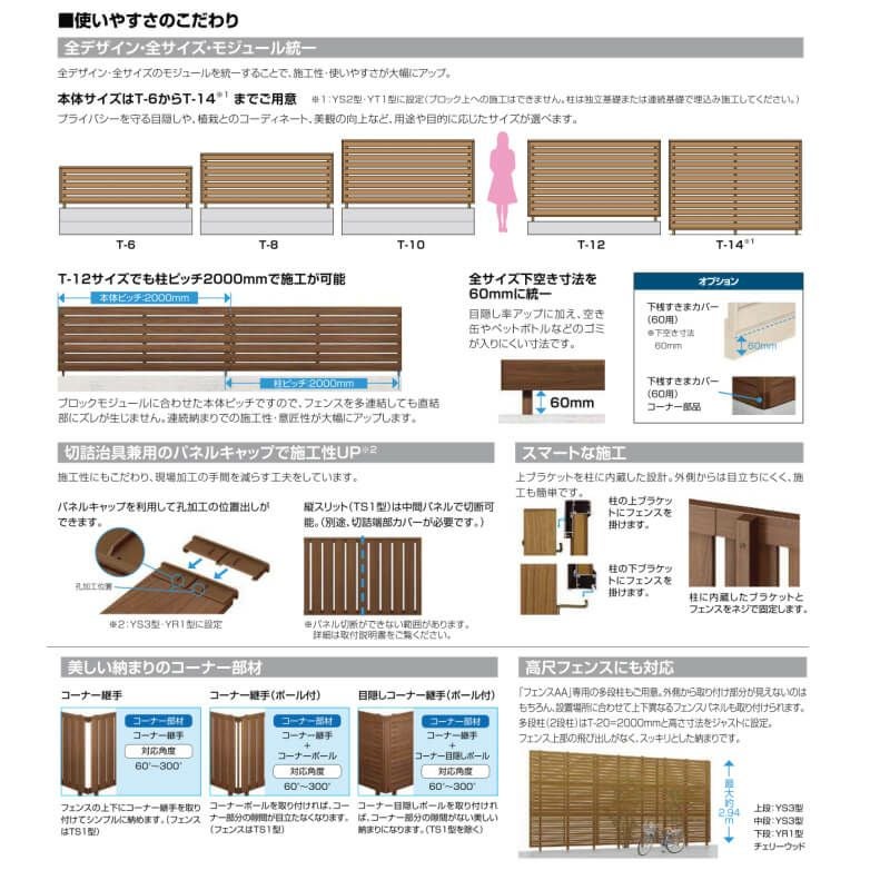 フェンス LIXIL フェンスAA YR1型 T-12 本体 2000×1200mm 3枚目
