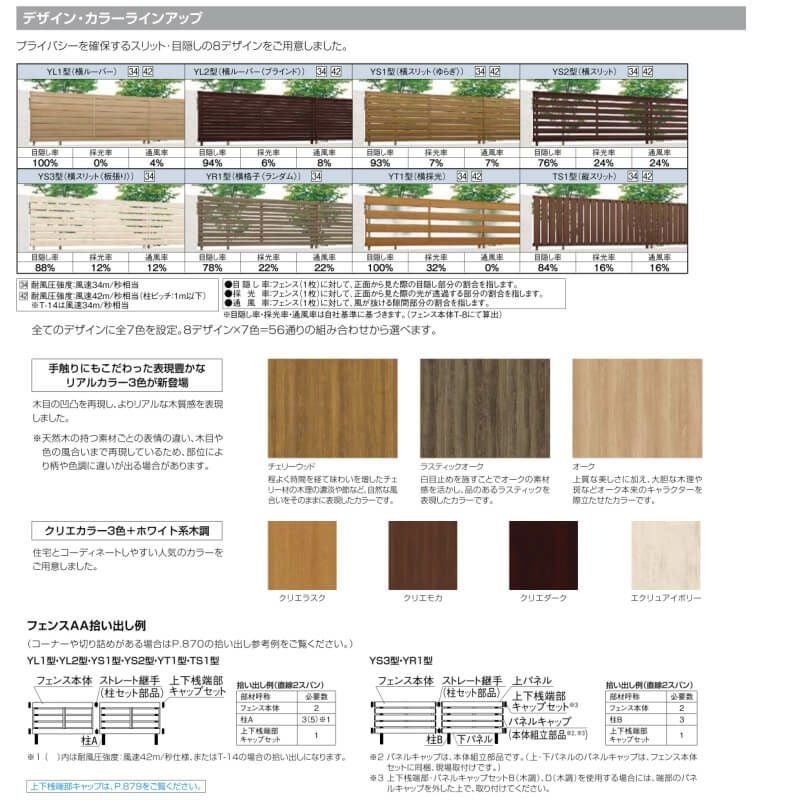 フェンス LIXIL フェンスAA YR1型 T-12 本体 2000×1200mm 4枚目