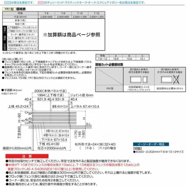 フェンス LIXIL フェンスAA YR1型 T-12 本体 2000×1200mm 6枚目