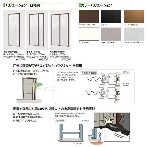 網戸 後付用 しまえるんですα 081191 巾Aw810×高さAh1910mm 標準/補助枠納まり 片開き用 片側収納 リクシル LIXIL 横引き収納網戸 リフォームDIY 3枚目