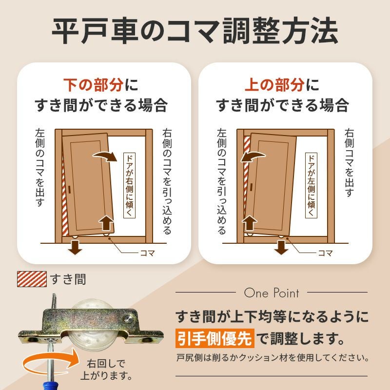 かんたん建具 室内引分け戸 ふすま【襖】等取替用引戸 和室出入口 建付け調整部品付 フラット 巾～915×高さ～1820mm オーダーサイズ フラッシュ戸