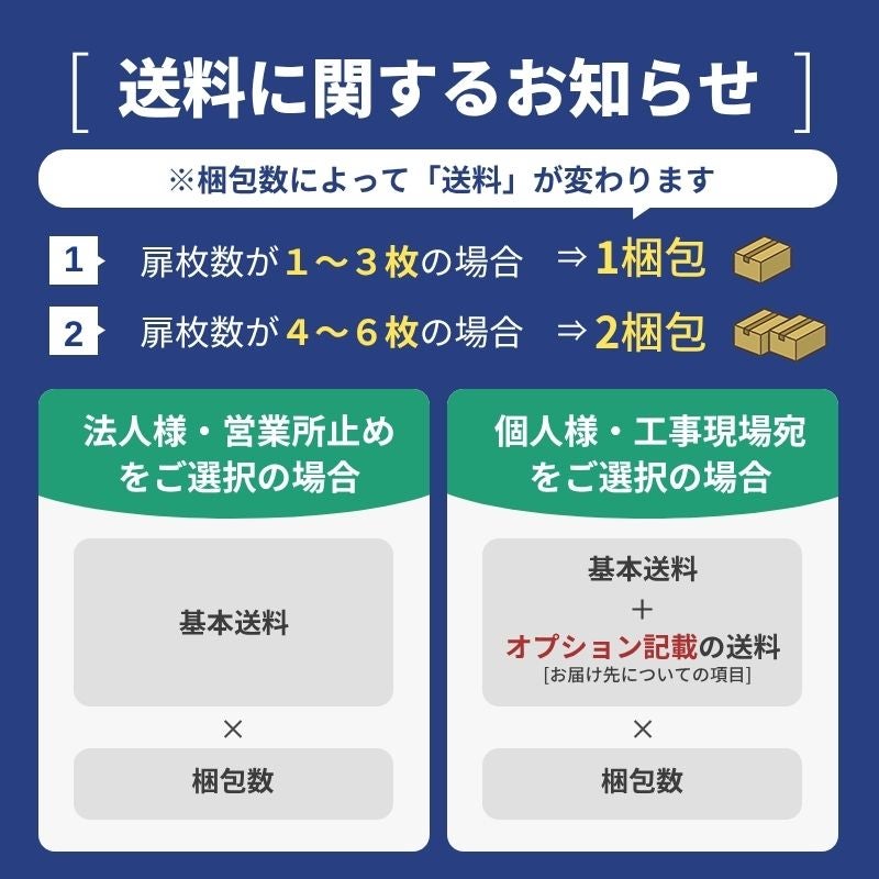 かんたん建具 室内引分け戸 ふすま【襖】等取替用引戸 和室出入口 建付け調整部品付 フラット 巾～915×高さ～1820mm オーダーサイズ フラッシュ戸