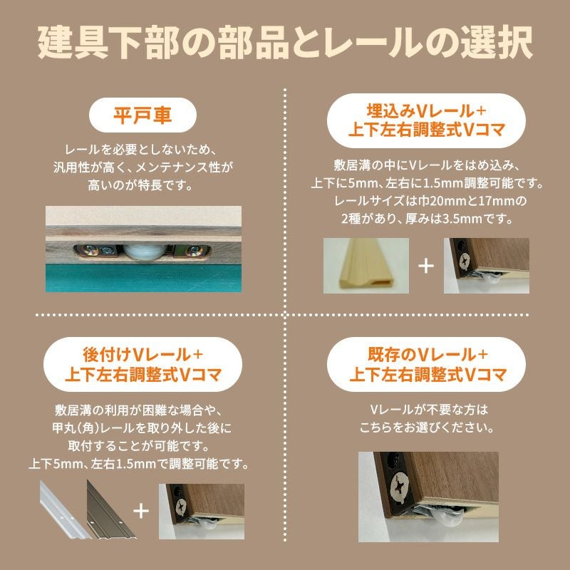 かんたん建具 室内引分け戸 ふすま等取替用引戸 和室出入口 建付け調整部品付 框タイプ アクリル板付 巾～915×高さ1821～2120mm オーダーサイズ フラッシュ戸