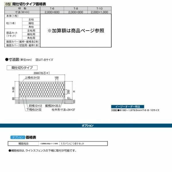 フェンス LIXIL ライシスフェンス 8型 間仕切りタイプ T-6 本体 2000×600mm 4枚目