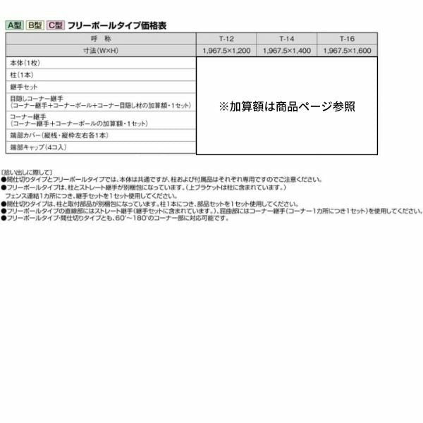 フェンス LIXIL ハイスクリーンフェンス B型 フリーポールタイプ T-14 本体 1967.5×1400mm 3枚目