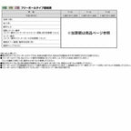 フェンス LIXIL ハイスクリーンフェンス B型 フリーポールタイプ T-14 本体 1967.5×1400mm 3枚目