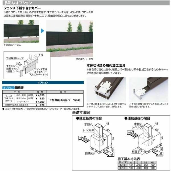 フェンス LIXIL ハイスクリーンフェンス B型 フリーポールタイプ T-14 本体 1967.5×1400mm 6枚目