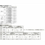 洋風すだれ アウターシェード YKKap 06015 W770×H1770mm 1枚仕様 壁付け  バルコニー手すり付け固定 雨戸付引き違い窓 引違い 窓 日除け 外側 日よけ 13枚目