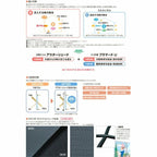 洋風すだれ アウターシェード YKKap 16515 W1820×H1770mm 1枚仕様 枠付け バルコニー手すり付け固定 シャッター付引き違い窓 引違い 日除け 外側 日よけ 7枚目