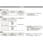 後付け雨戸 LIXIL/TOSTEM 雨戸一筋 半外付型 壁付タイプ ルーバー雨戸 4枚 鏡板無し戸袋 オーダーサイズ 幅一筋W2114～2514×高さ一筋H337～907mm 台風対策 6枚目