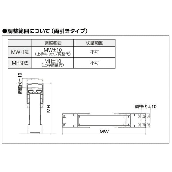 横引き収納網戸 フラットタイプ XMA 両引き 幅MW1001～1200×高さMH1801～2000mm YKKAP 玄関網戸 勝手口網戸 マンション アパート リフォーム 後付け用 網戸 DIY 4枚目