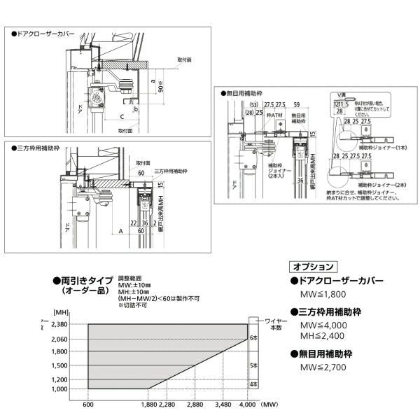 横引き収納網戸 フラットタイプ XMA 両引き 幅MW1601～1800×高さMH2001～2200mm YKKAP 玄関網戸 勝手口網戸 マンション アパート リフォーム 後付け用 網戸 DIY 5枚目