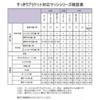 目隠し固定ルーバー TA W751～900×H961～1059mm オーダーサイズ 壁付け/枠付けブラケット 面格子 後付 目隠し 窓 防犯 フィルター サッシ 取付 リフォーム DIY 12枚目