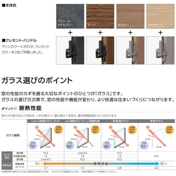 二重窓 内窓 インプラス for Renovation 引き違い窓 4枚建 巾W3001～4000×高さH258～600mm PG 一般複層ガラス LIXIL リクシル 引違い窓 サッシ 防音 断熱 内窓 2重 窓 室内 屋内 リフォーム DIY 4枚目