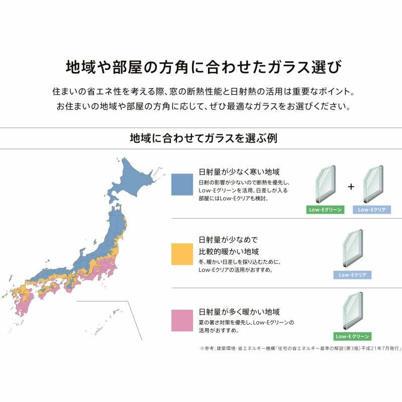 引き違い窓 08009 防火戸FG-L W845×H970mm アングル付枠 防火仕様 アルミサッシ 樹脂サッシ 複合窓 断熱 PG障子 2枚建 引違い窓  防火 窓 サッシ LIXIL リクシル TOSTEM トステム おたすけ リフォーム DIY 5枚目