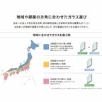 引き違い窓 08009 防火戸FG-L W845×H970mm アングル付枠 防火仕様 アルミサッシ 樹脂サッシ 複合窓 断熱 PG障子 2枚建 引違い窓  防火 窓 サッシ LIXIL リクシル TOSTEM トステム おたすけ リフォーム DIY 5枚目