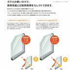 引き違い窓 16009 防火戸FG-L W1640×H970mm アングル付枠 防火仕様 アルミサッシ 樹脂サッシ 複合窓 断熱 PG障子 2枚建 引違い窓  防火 窓 サッシ LIXIL リクシル TOSTEM トステム おたすけ リフォーム DIY 6枚目