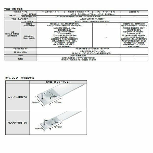 トイレ手洗 キャパシア サイドベースキャビネット カウンター奥行280 手洗器一体型人造大理石カウンター AN-AC(L/R)EABKXH(E/J)X ハンドル水栓 LIXIL リクシル 4枚目