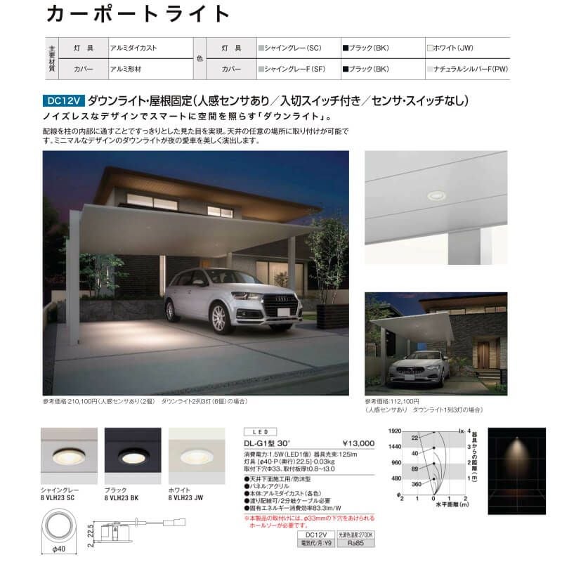 サイクルポート 駐輪場 リクシル カーポートSC ミニ(基本) 21-22型 W2100×L2200 収容台数3～5台用 アルミ形材屋根材 自転車置き場 5枚目