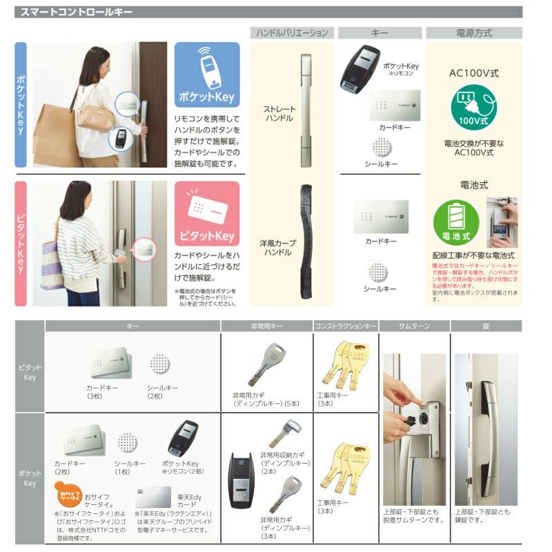 玄関ドア YKKap プロント S12 親子(入隅用) スマートコントロールキー W1135×H2330mm ランマ付 DH20 採風 アルミサッシ 新設 おしゃれ リフォーム DIY 8枚目