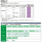 玄関引き戸 エレンゼ K6仕様 16型 袖付2枚引 W1640/1692/1870/2604×H2280mm リクシル LIXIL トステム 玄関引戸 アルミサッシ 玄関ドア リフォーム DIY 3枚目