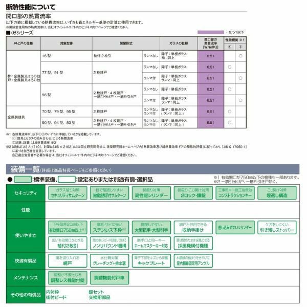 玄関引き戸 エレンゼ K6仕様 16型 袖付2枚引 W1640/1692/1870/2604×H2280mm リクシル LIXIL トステム 玄関引戸 アルミサッシ 玄関ドア リフォーム DIY 3枚目