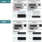 システムキッチン リクシル シエラS 壁付I型 基本プラン ウォールユニットなし