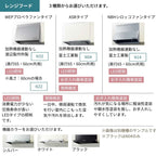 システムキッチン リクシル シエラS 壁付I型 基本プラン ウォールユニット付