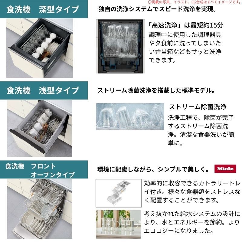 システムキッチン シエラ W1950mm 壁付I型 基本プラン ウォールユニット無 食洗機付き 間口195cm 奥行65cm グループ2 リクシル 流し台