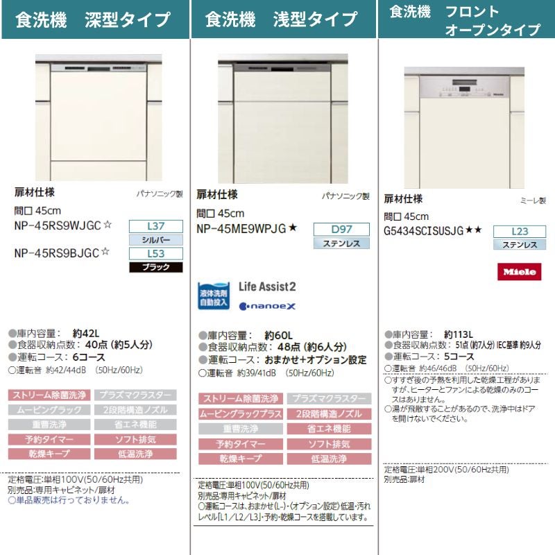 システムキッチン シエラ W2250mm 壁付I型 基本プラン ウォールユニット付 食洗機付き 間口225cm 奥行65cm グループ1 リクシル 流し台