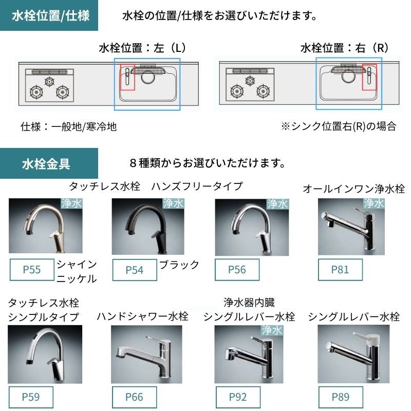 システムキッチン シエラ W2100mm 壁付I型 基本プラン ウォールユニット付 食洗機付き 間口210cm 奥行60cm グループ1 リクシル 流し台