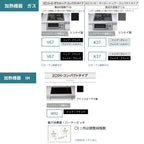 システムキッチン シエラ W1800mm 壁付I型 開き扉プラン ウォールユニット無 食洗機無し 間口180cm(2口コンロ) 奥行65cm グループ1 リクシル 流し台