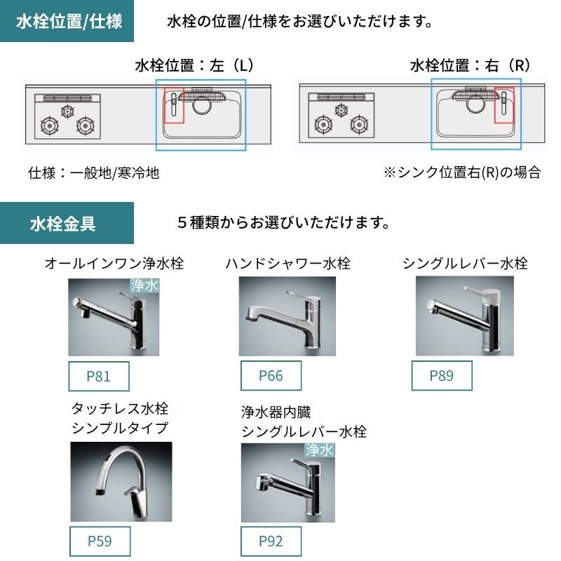 システムキッチン シエラ W1650mm 壁付I型 開き扉プラン ウォールユニット無 食洗機無し 間口165cm 奥行65cm グループ1 リクシル 流し台
