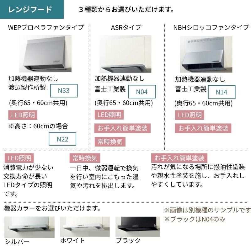 システムキッチン リクシル シエラS 壁付I型 開き扉プラン ウォールユニット付