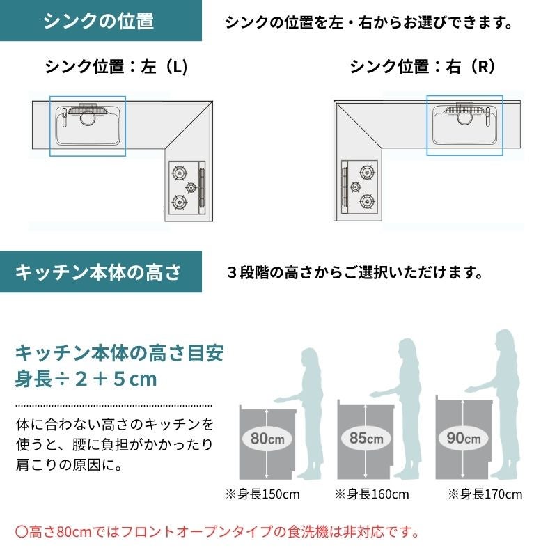システムキッチン シエラ W2700mm 壁付L型 基本プラン ウォールユニット無 食洗機無し 間口270×165cm 奥行65cm グループ2 リクシル 流し台
