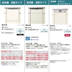 システムキッチン シエラ W2424mm 構造壁対応型トレーボードプラン 食洗機付き 間口242.4cm 奥行97/75cm グループ2 リクシル 流し台