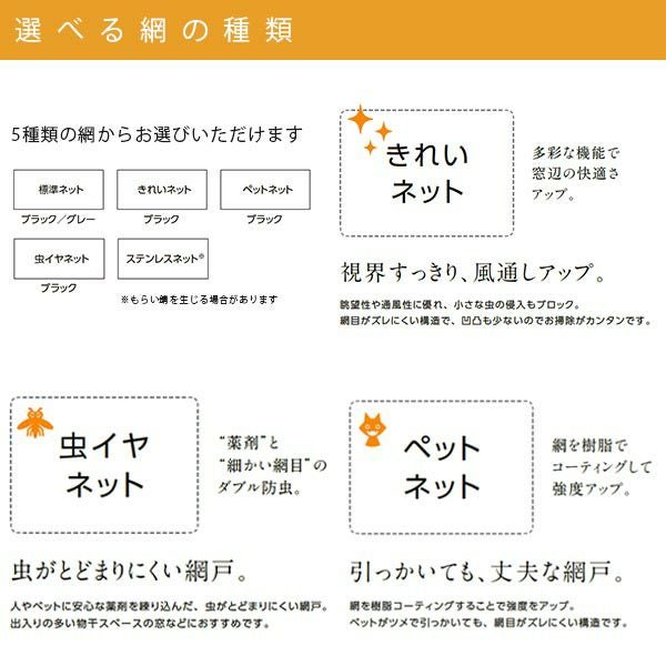 網戸 リフォーム網戸 引違い網戸 標準タイプ オーダーサイズ 窓サイズ 1枚 採寸W229-1540mm 採寸H183-999mm LIXIL リクシル純正 窓 交換 DIY 5枚目