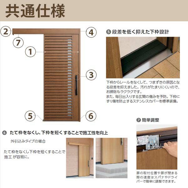 YKK 玄関引き戸 コンコードS30 N12 外引込み 関東間入隅(小) W1595×H2195mm ピタットKey ポケットKey 手動錠 断熱タイプ 玄関引戸 玄関ドア リフォーム DIY 13枚目
