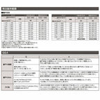 網戸 後付用 しまえるんですα 081191 巾Aw810×高さAh1910mm クローザカバー納まり 片開き用 片側収納 リクシル LIXIL 横引き収納網戸 リフォームDIY 11枚目